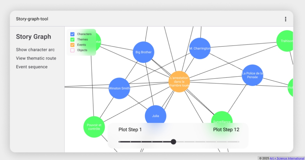 Story graph tool screenshot